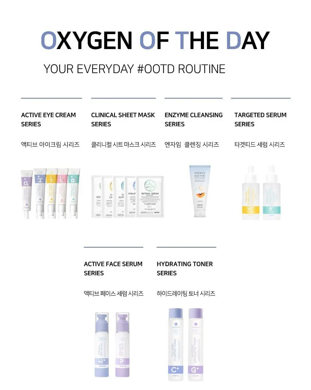 OOTD AM 인텐스 아이세럼 30ml 상세페이지 37