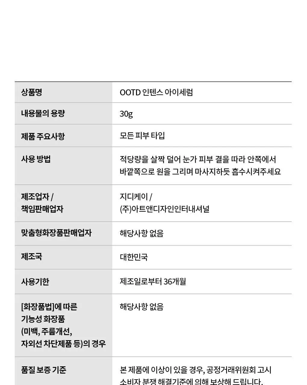 OOTD AM 인텐스 아이세럼 30ml 상세페이지 38