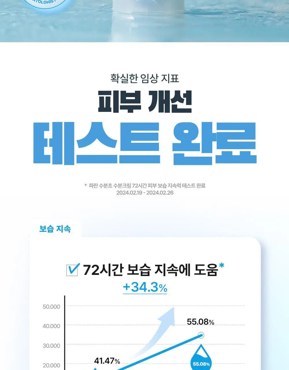 다슈 보이 파란 수분초 수분크림 150ml 기획 (+수분크림 50ml) 상세페이지 20