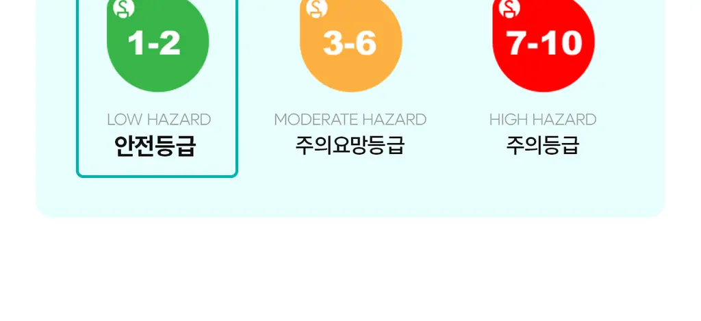 닥터멜락신 비피 포어 베리어 크림 50g 상세페이지 22