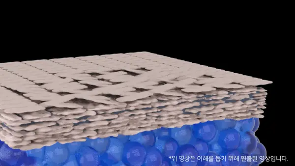 닥터멜락신 아쿠아 이온 플라즈마 수분 크림 50ml 상세페이지 14
