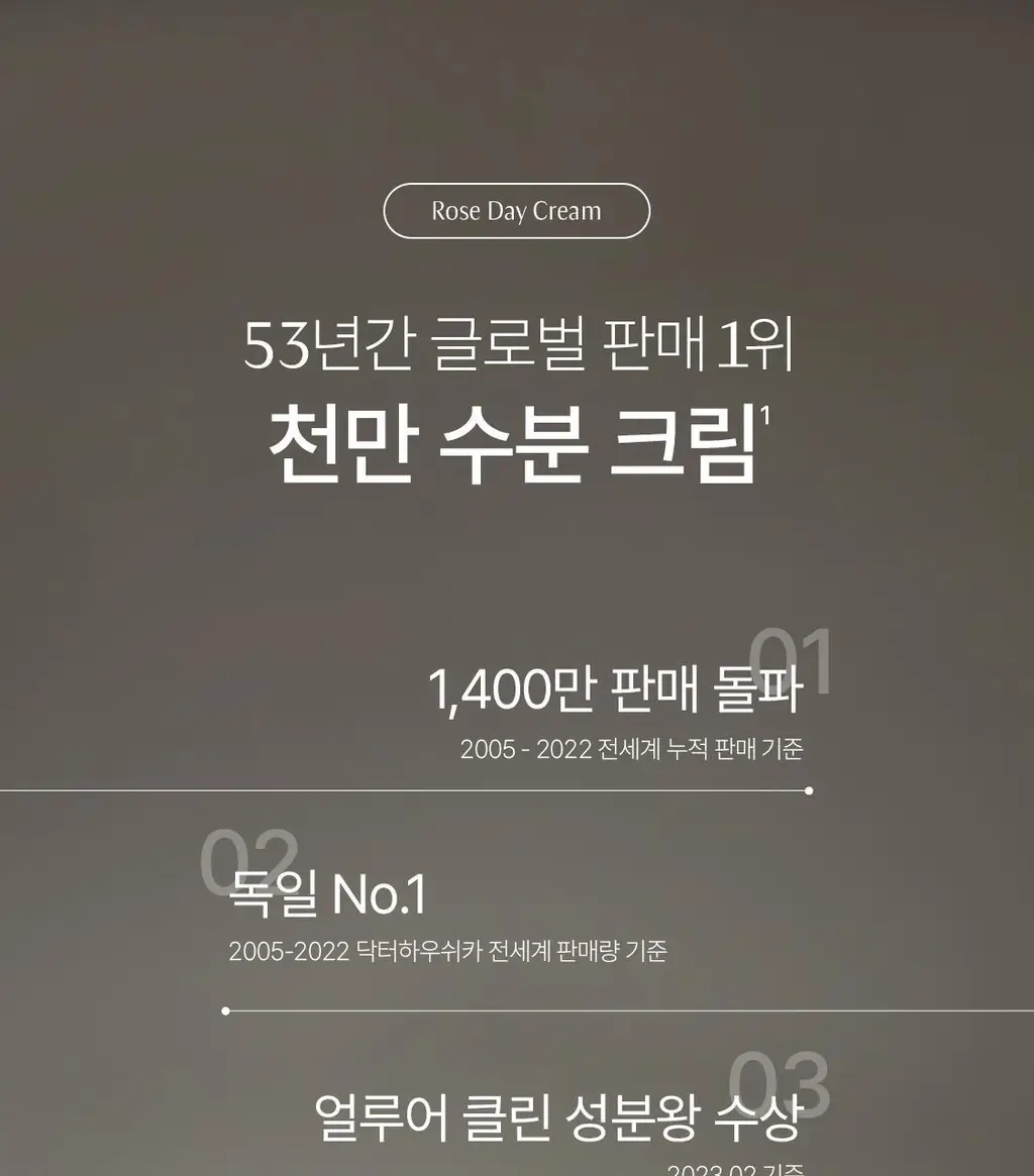 닥터하우쉬카 로즈 데이 크림 오리지널 30ml 상세페이지 6