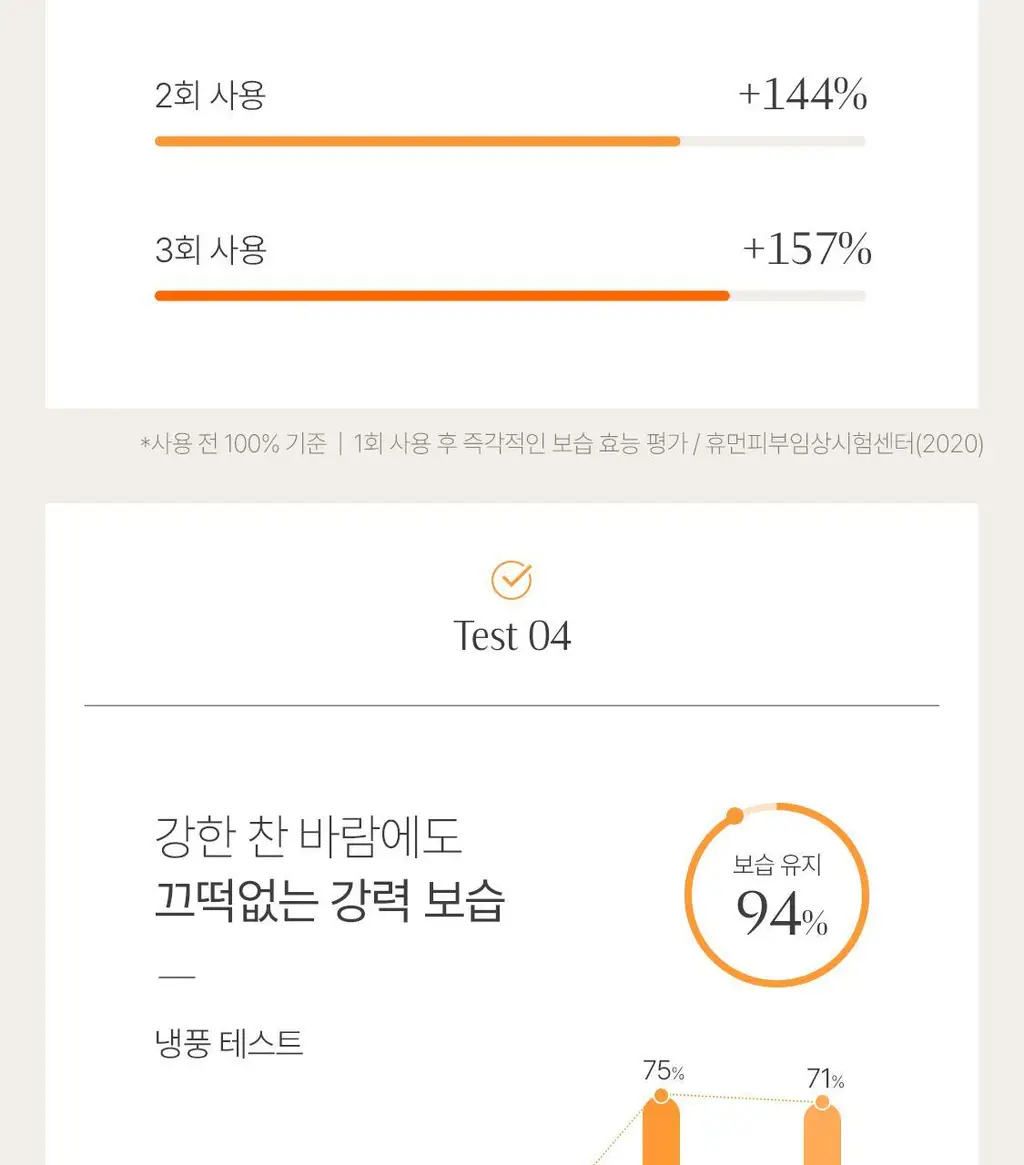 닥터하우쉬카 로즈 데이 크림 오리지널 30ml 상세페이지 22