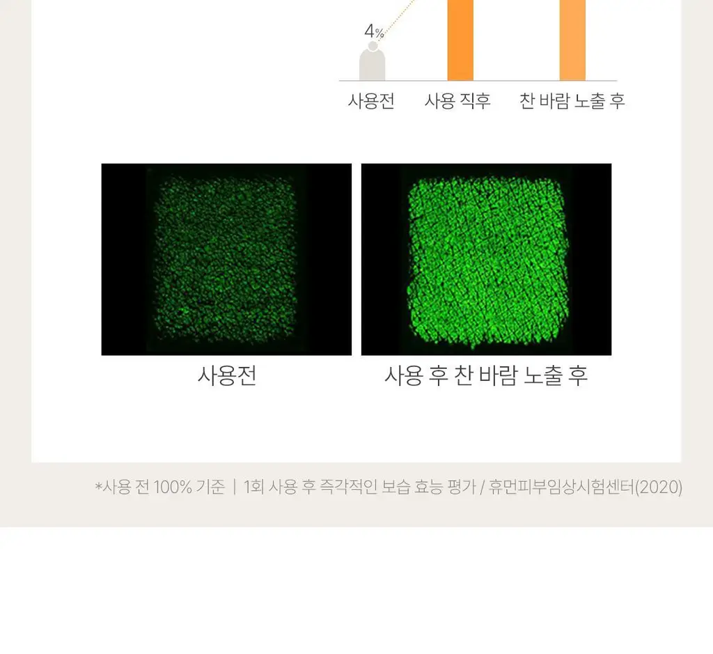 닥터하우쉬카 로즈 데이 크림 오리지널 30ml 상세페이지 23
