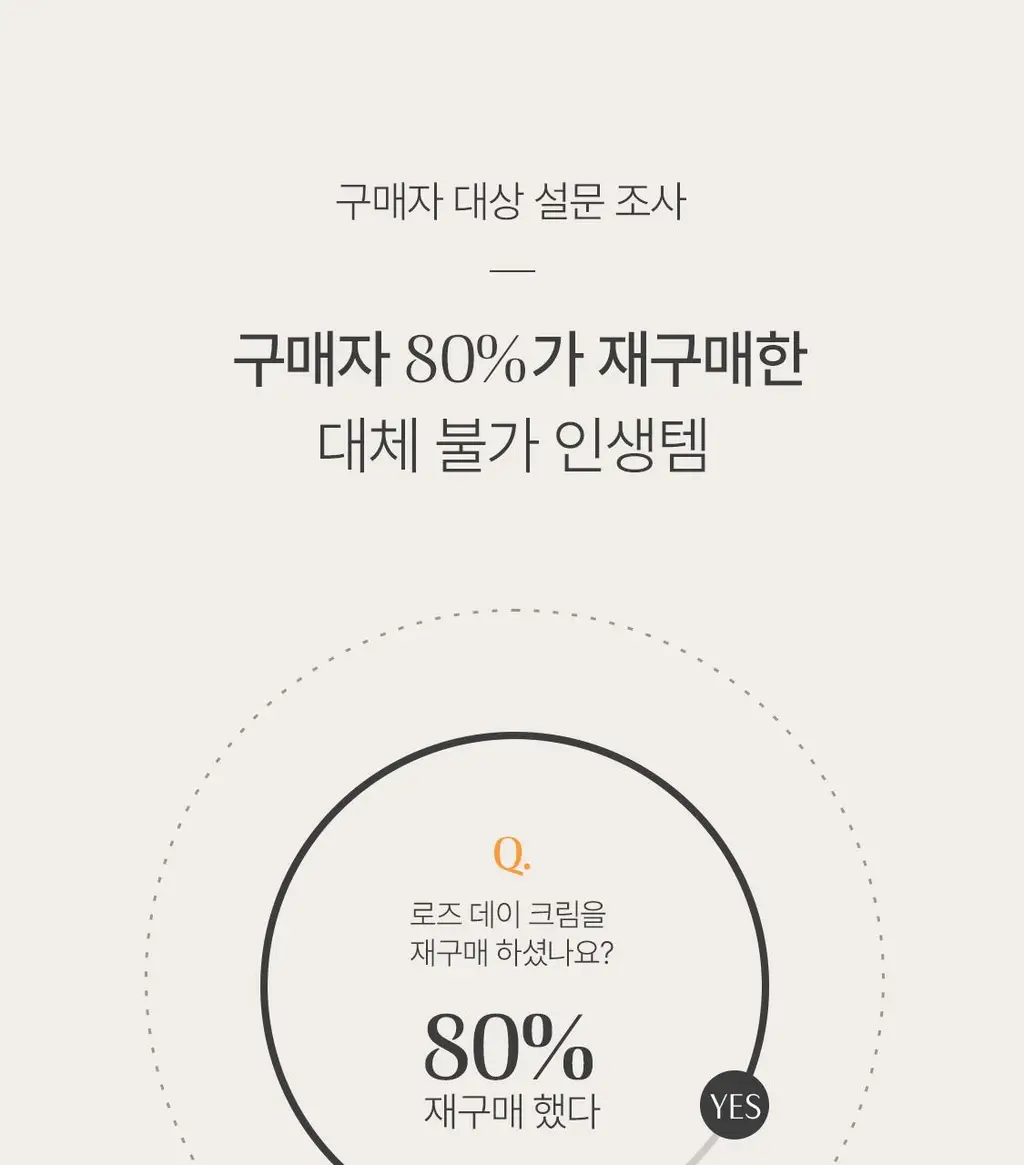 닥터하우쉬카 로즈 데이 크림 오리지널 30ml 상세페이지 24