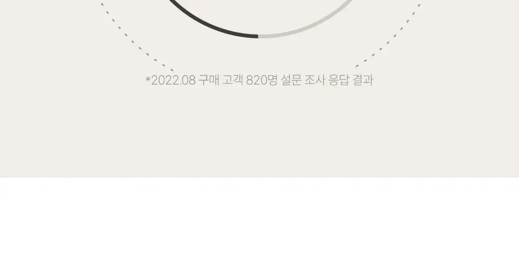 닥터하우쉬카 로즈 데이 크림 오리지널 30ml 상세페이지 25