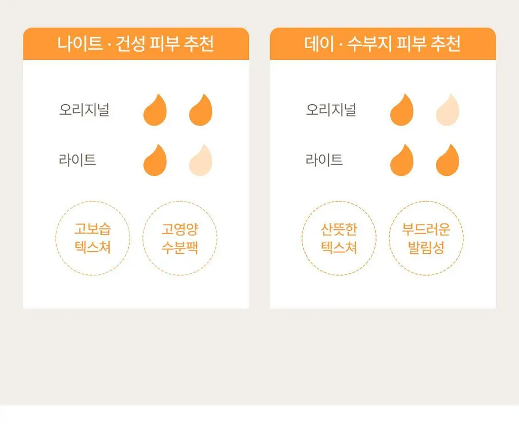 닥터하우쉬카 로즈 데이 크림 오리지널 30ml 상세페이지 27
