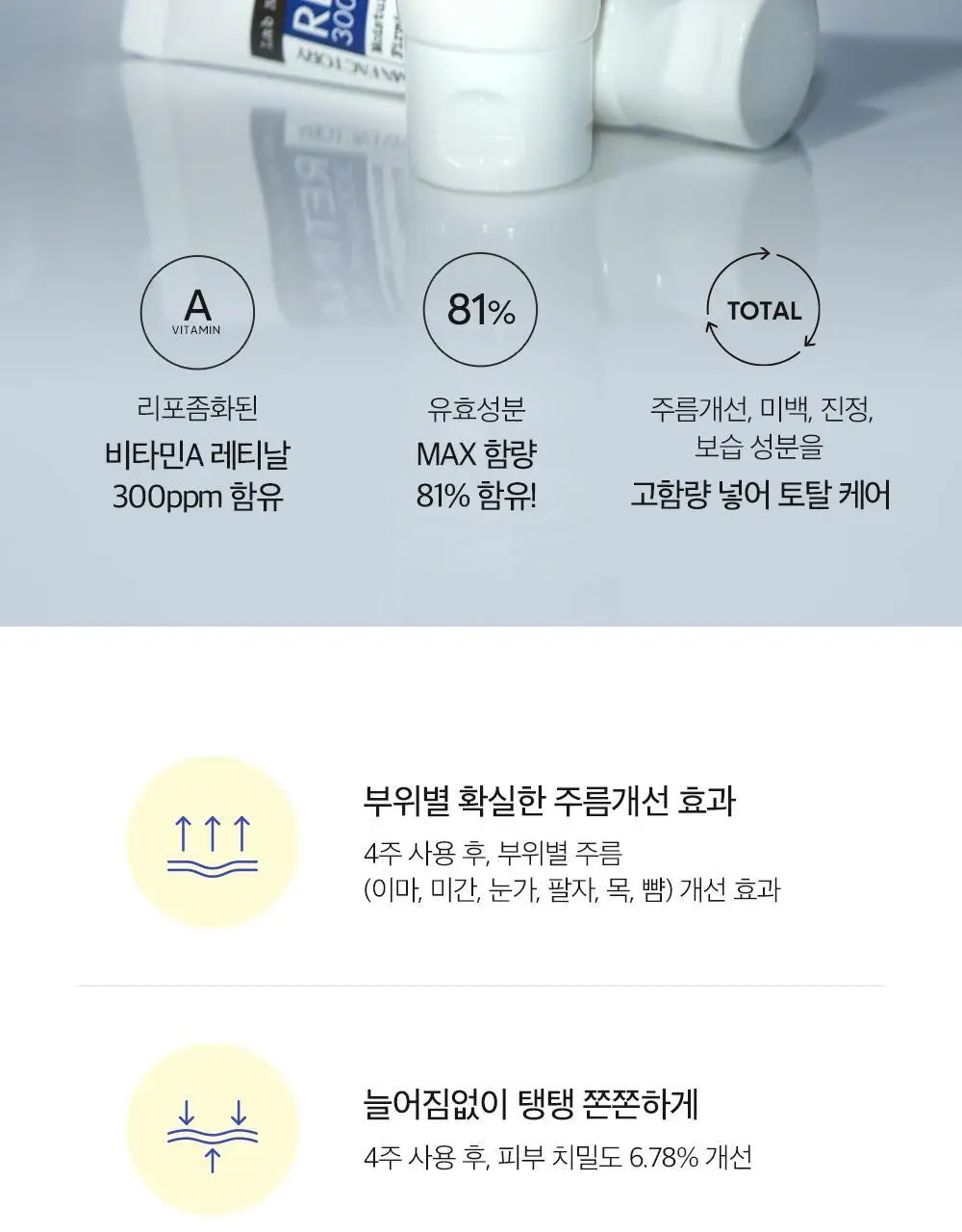 더마팩토리 레티날 300ppm크림 30ml 상세페이지 4