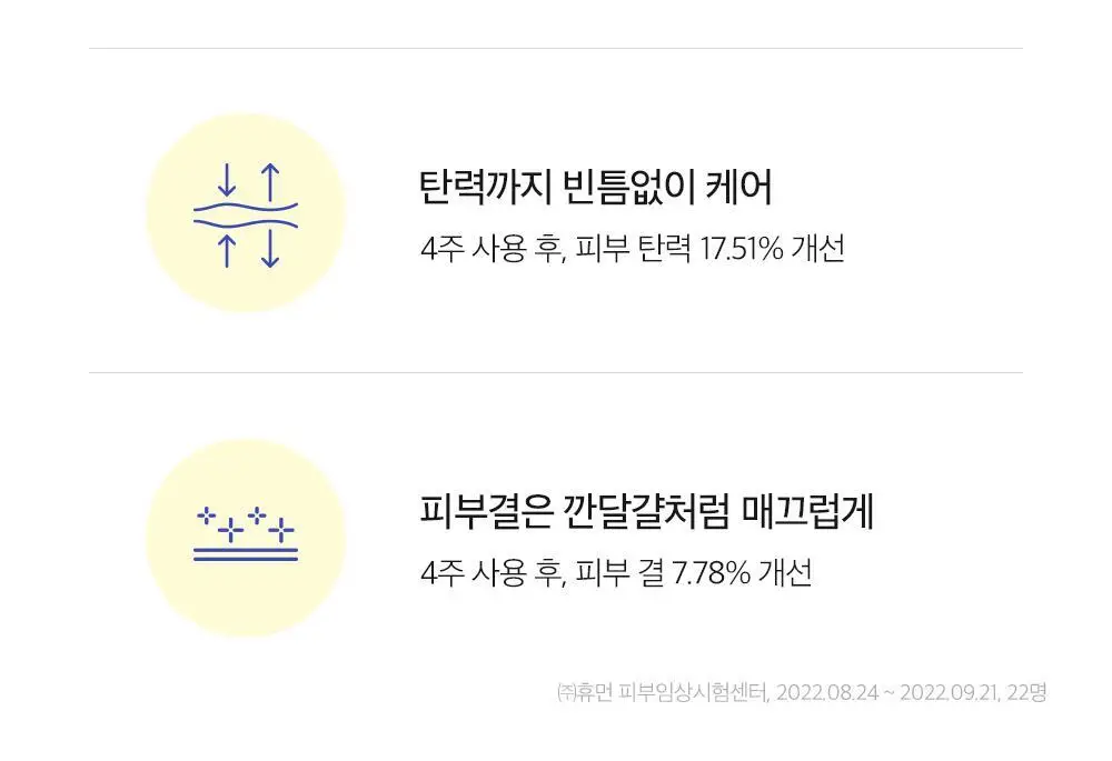 더마팩토리 레티날 300ppm크림 30ml 상세페이지 5