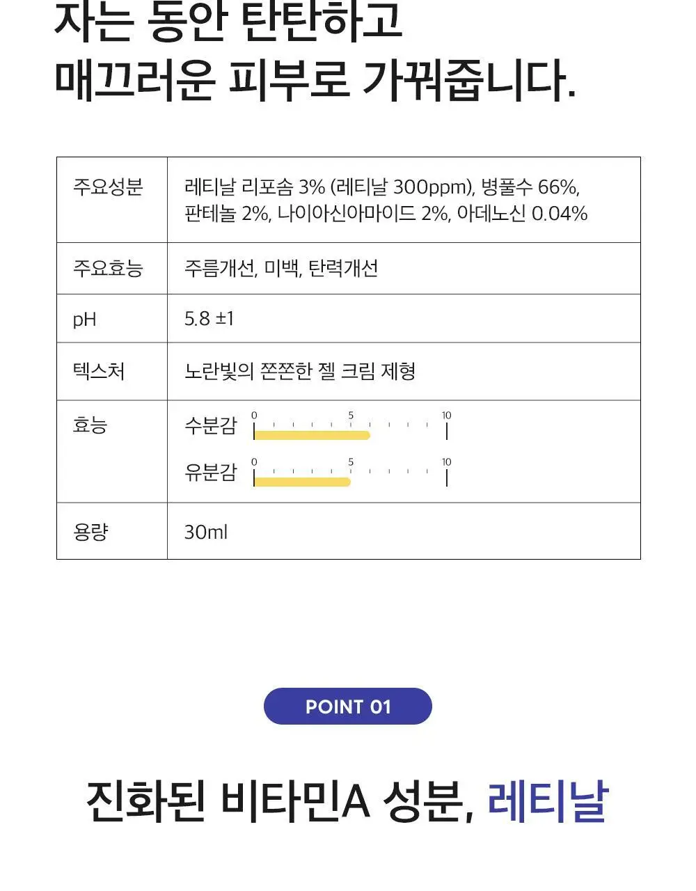 더마팩토리 레티날 300ppm크림 30ml 상세페이지 7