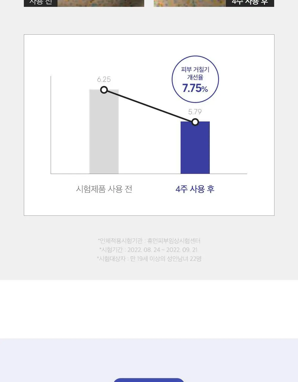더마팩토리 레티날 300ppm크림 30ml 상세페이지 22