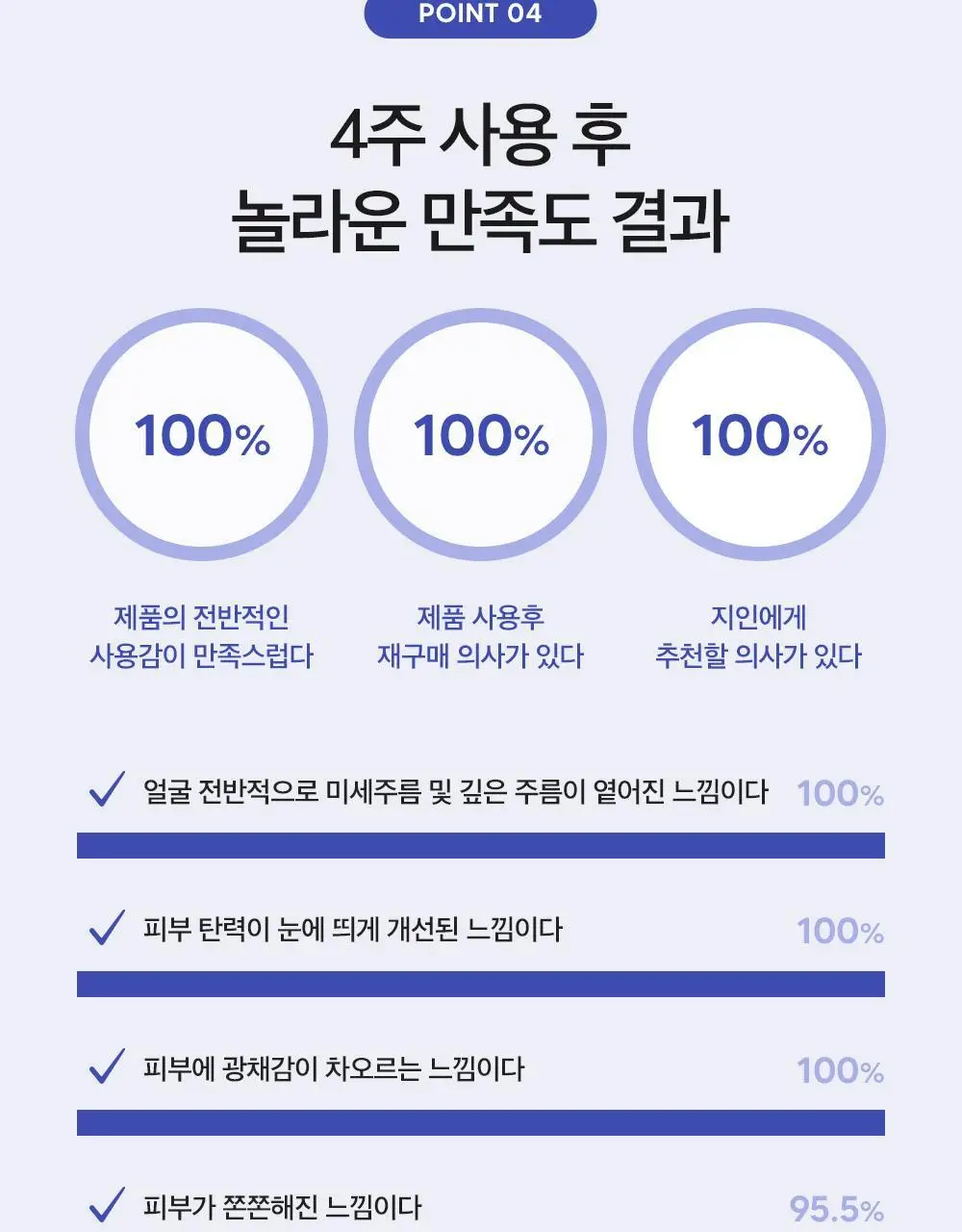 더마팩토리 레티날 300ppm크림 30ml 상세페이지 23