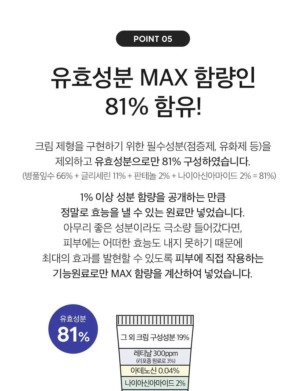 더마팩토리 레티날 300ppm크림 30ml 상세페이지 25