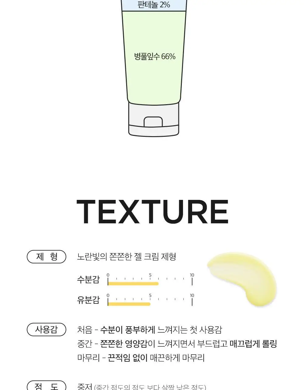 더마팩토리 레티날 300ppm크림 30ml 상세페이지 26