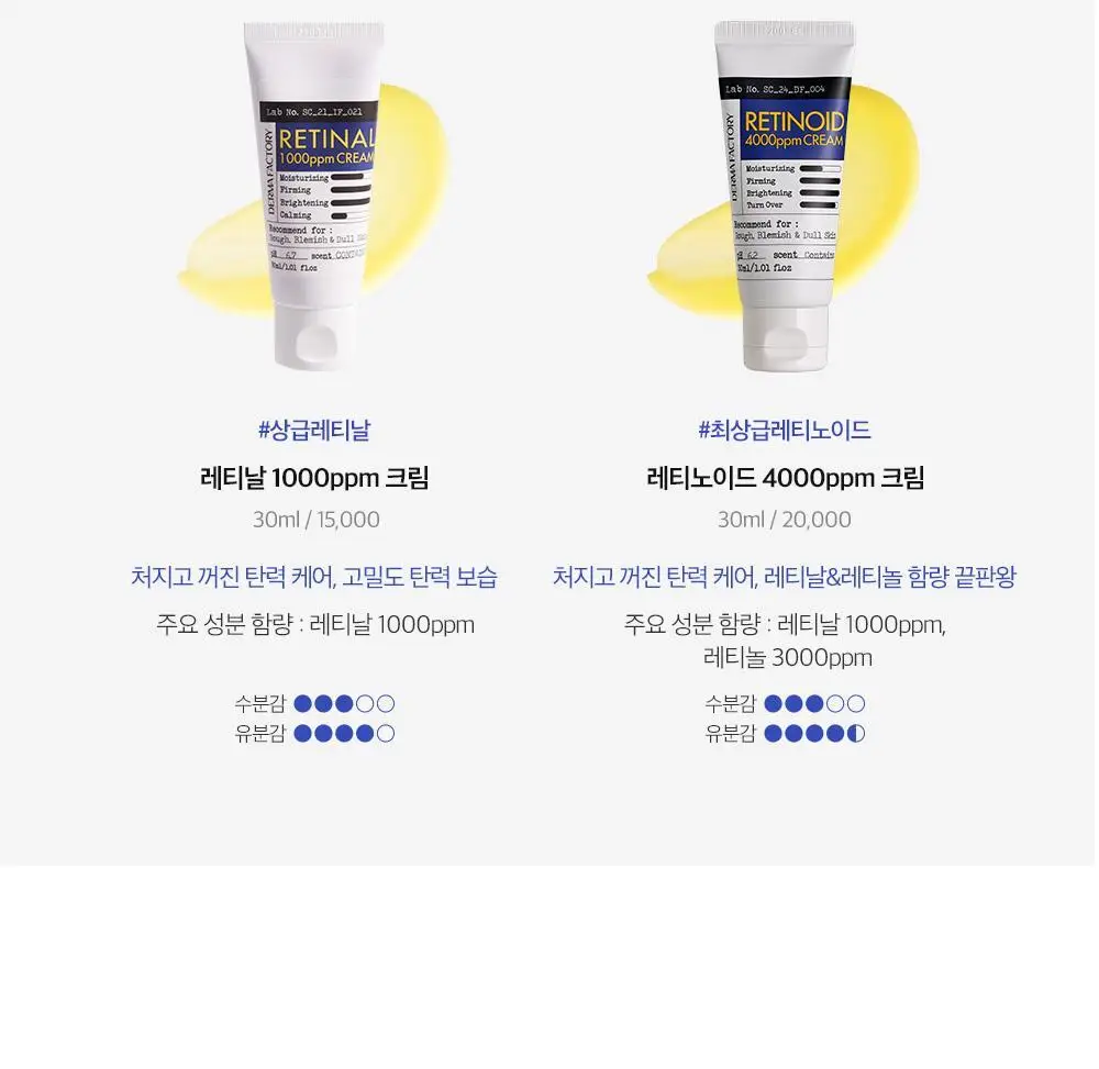 더마팩토리 레티날 300ppm크림 30ml 상세페이지 38