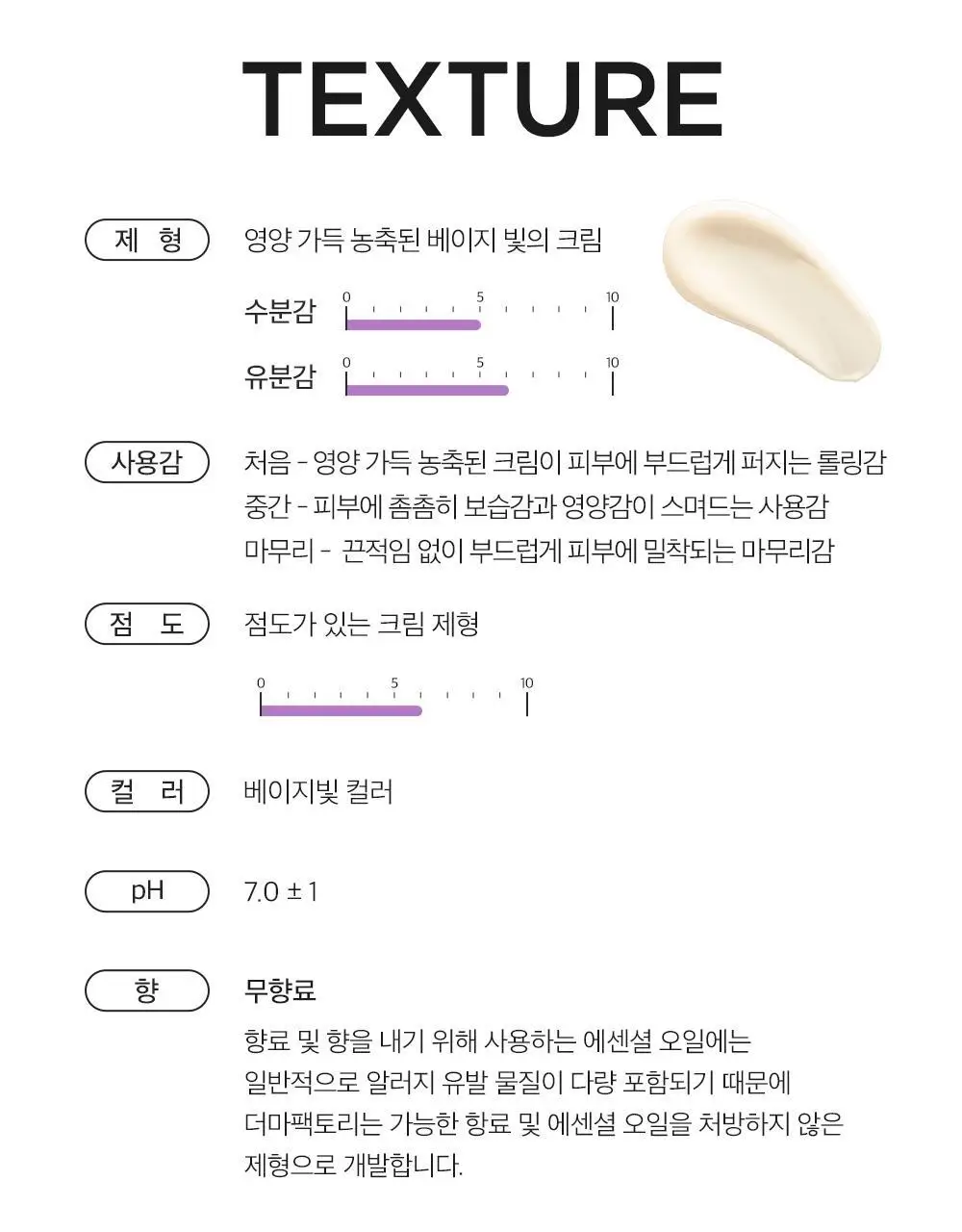 더마팩토리 바쿠치올 1% 크림 30g 상세페이지 17