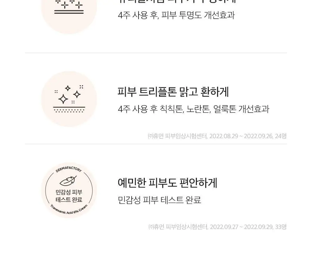 더마팩토리 트라넥삼산 6% 크림 30ml 상세페이지 4