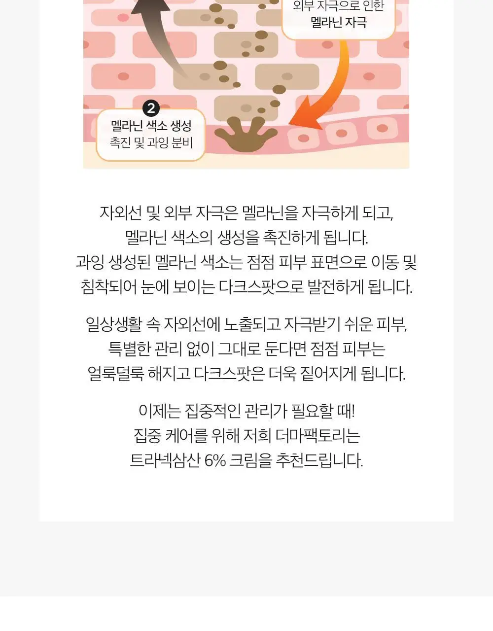 더마팩토리 트라넥삼산 6% 크림 30ml 상세페이지 10