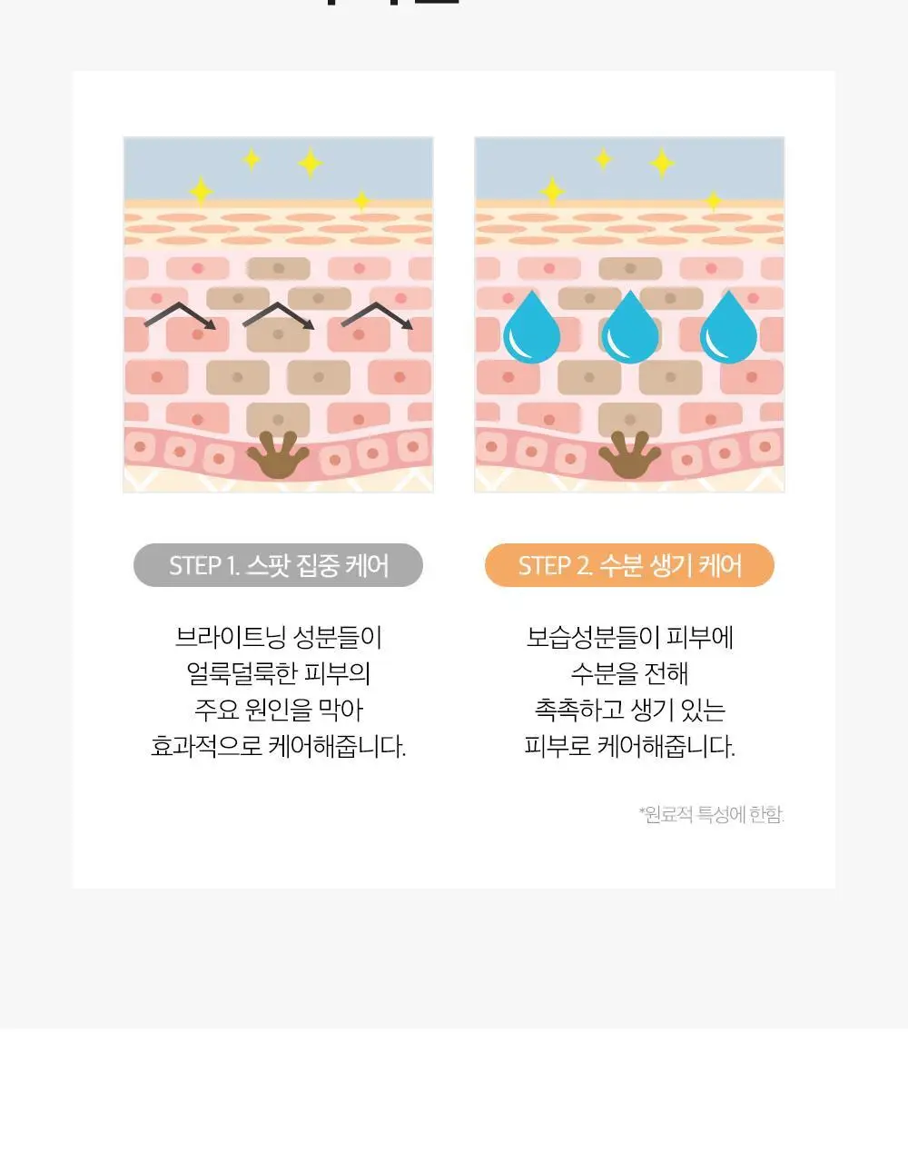 더마팩토리 트라넥삼산 6% 크림 30ml 상세페이지 15