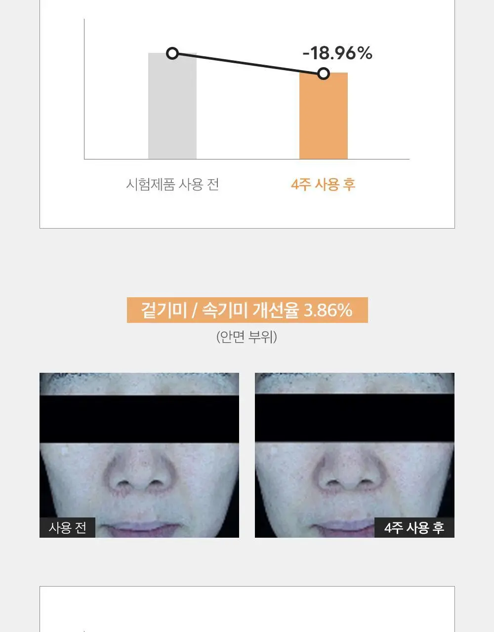 더마팩토리 트라넥삼산 6% 크림 30ml 상세페이지 19