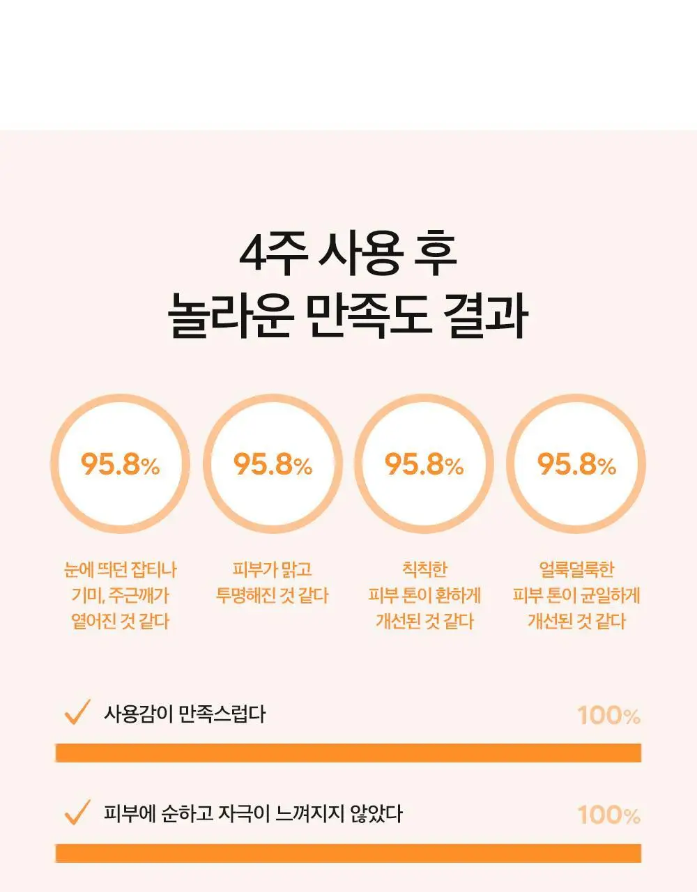 더마팩토리 트라넥삼산 6% 크림 30ml 상세페이지 24