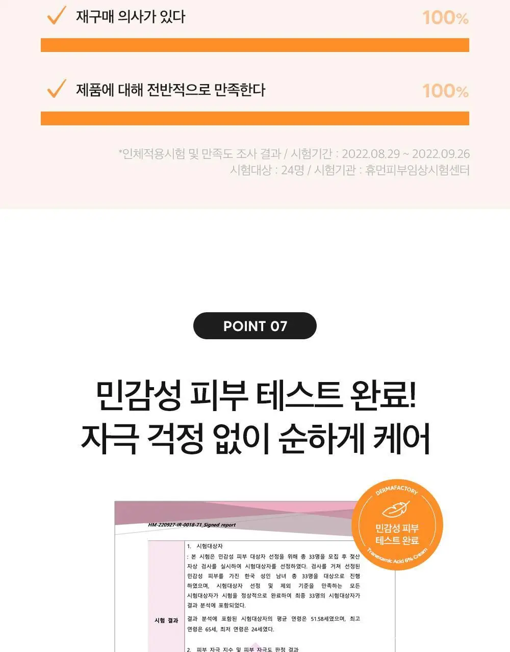 더마팩토리 트라넥삼산 6% 크림 30ml 상세페이지 25