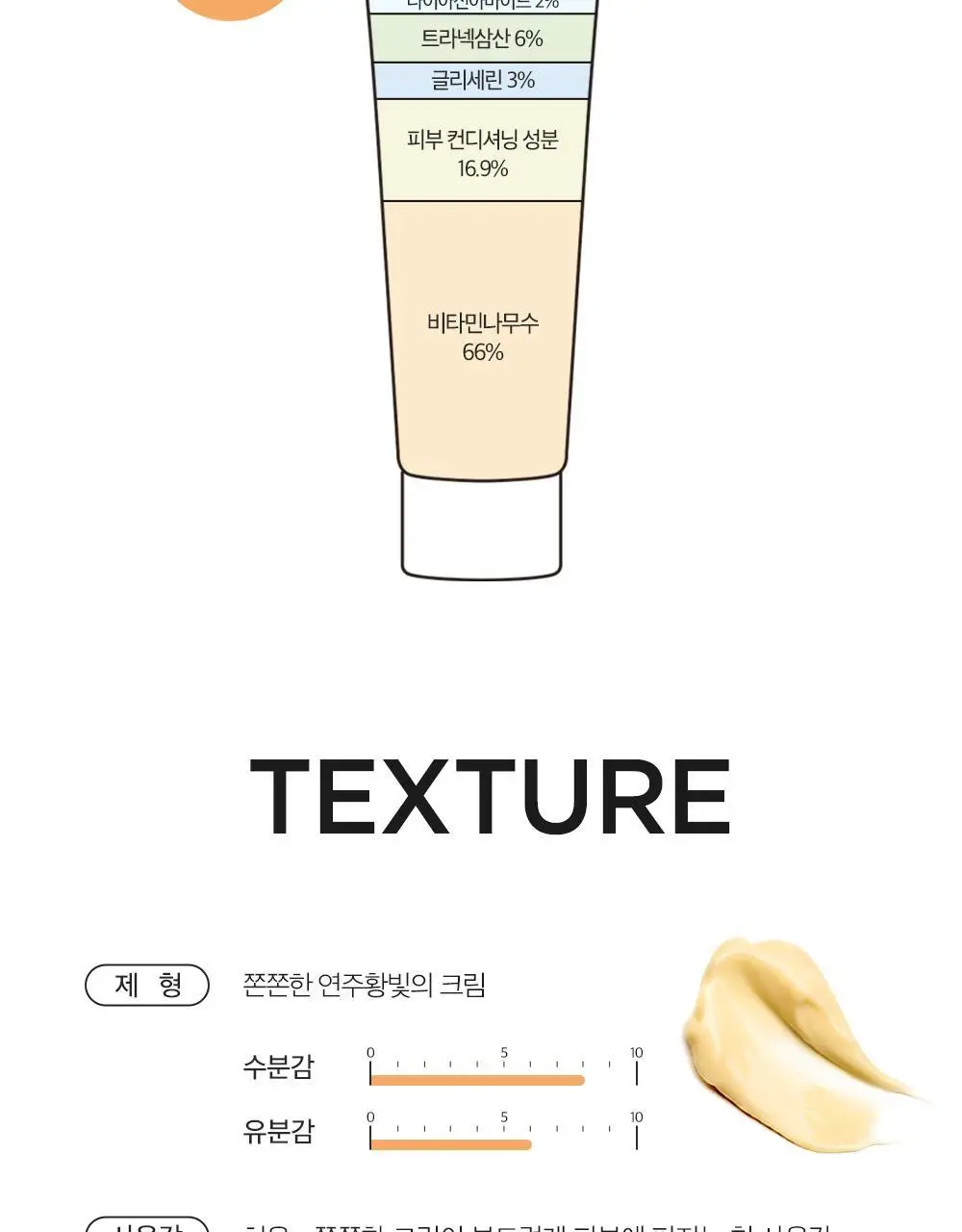 더마팩토리 트라넥삼산 6% 크림 30ml 상세페이지 29