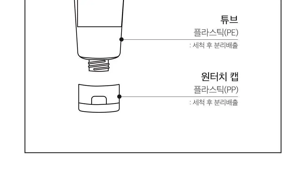 더마팩토리 트라넥삼산 6% 크림 30ml 상세페이지 40