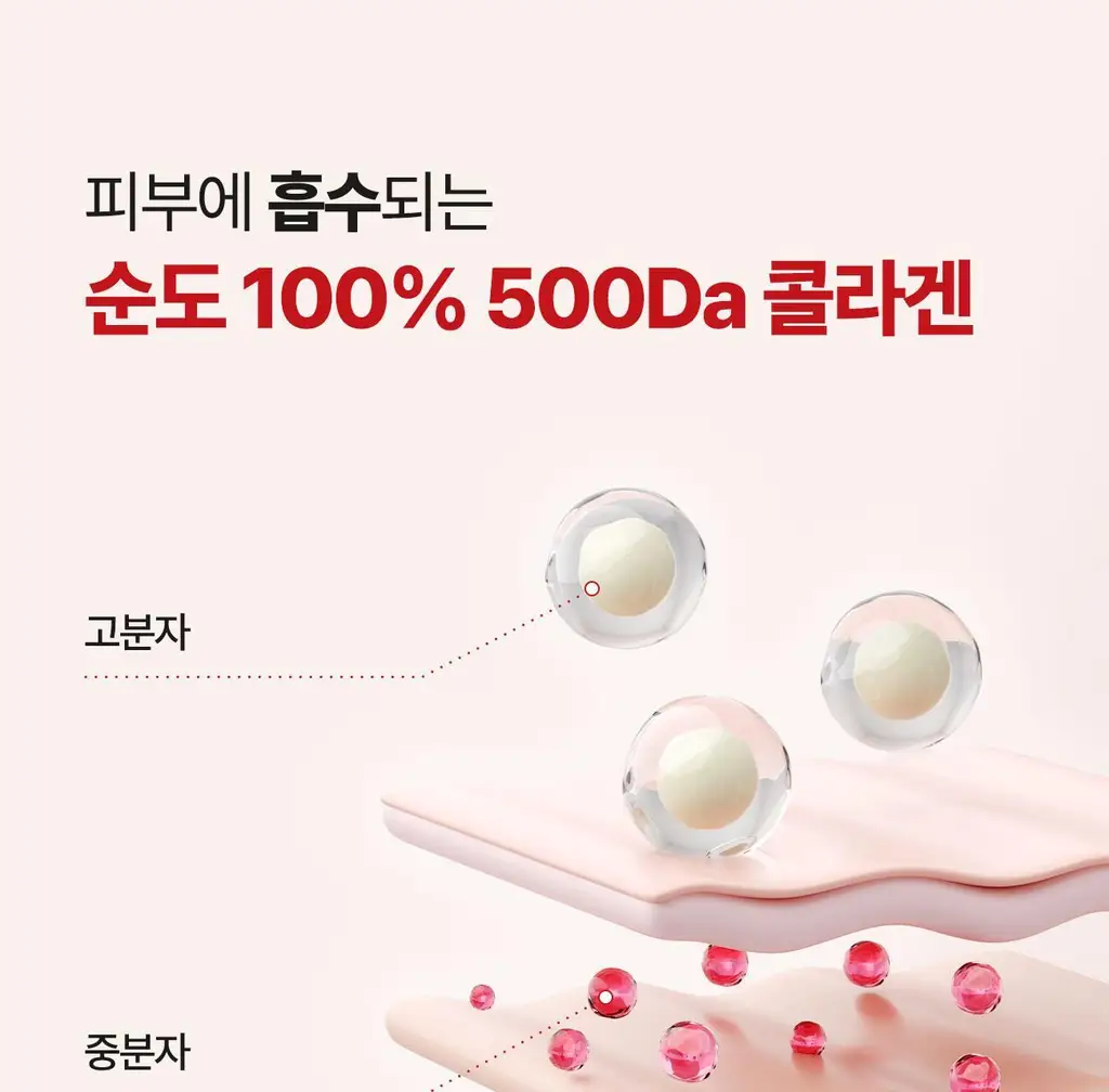 더마픽스 리얼콜라겐 텐션업 앰플크림 50g 상세페이지 11