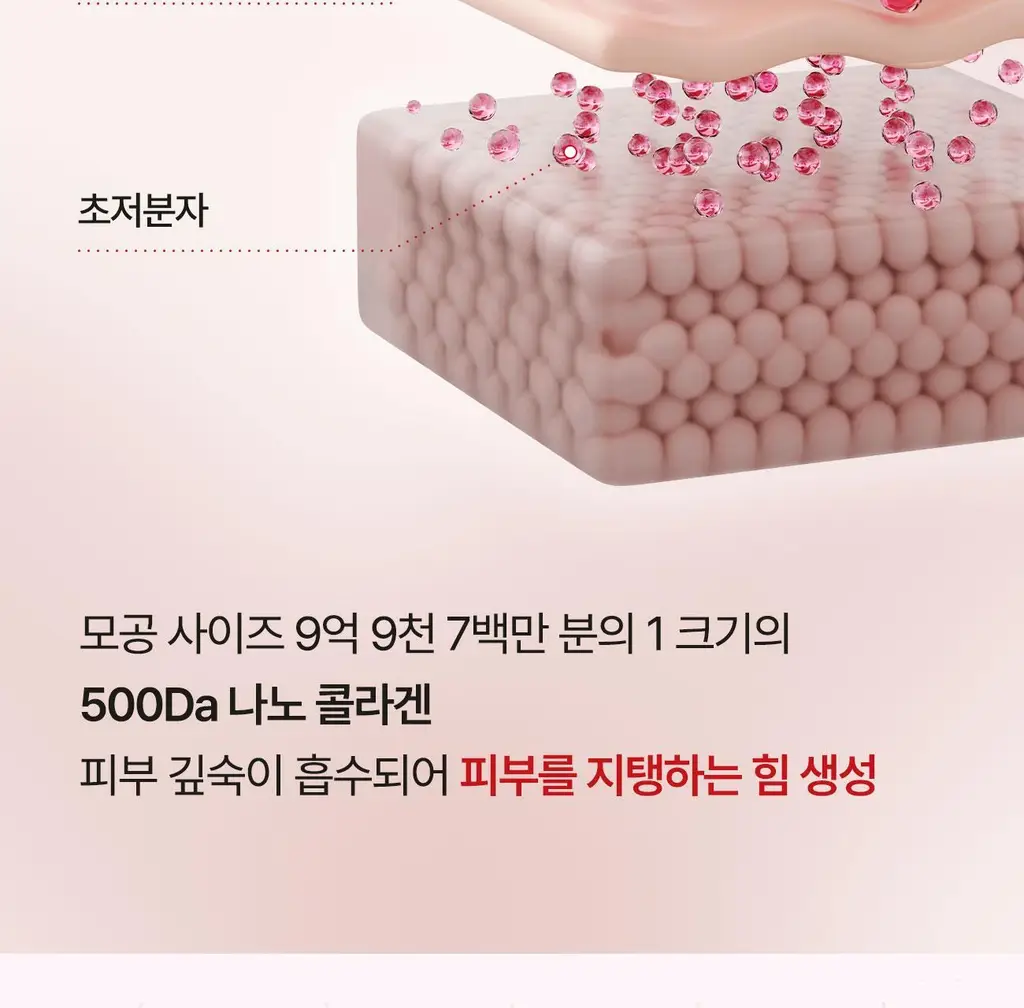 더마픽스 리얼콜라겐 텐션업 앰플크림 50g 상세페이지 12