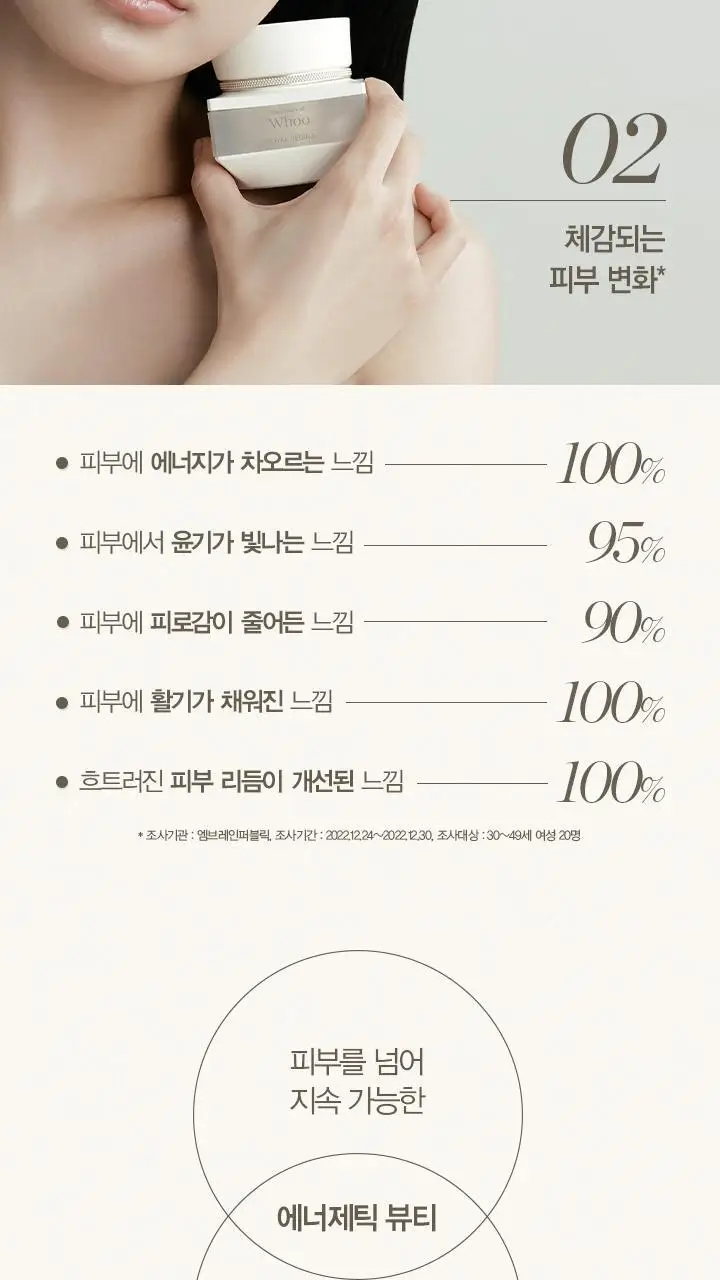 더후 로얄레지나 에너제틱 리차징 크림 50ml 상세페이지 5