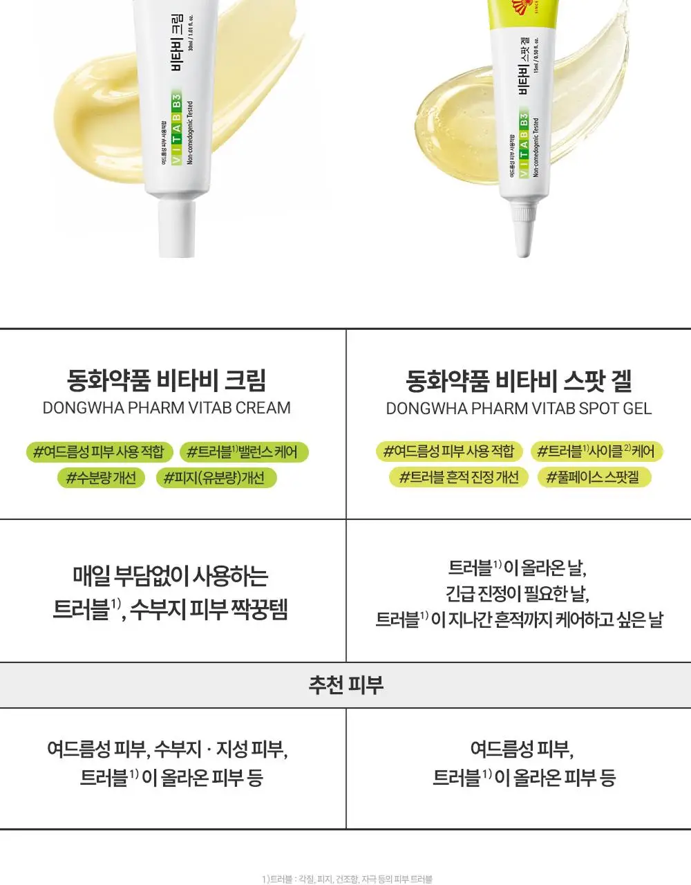 동화약품 비타비 크림 30ml 기획 (+15ml) 상세페이지 22