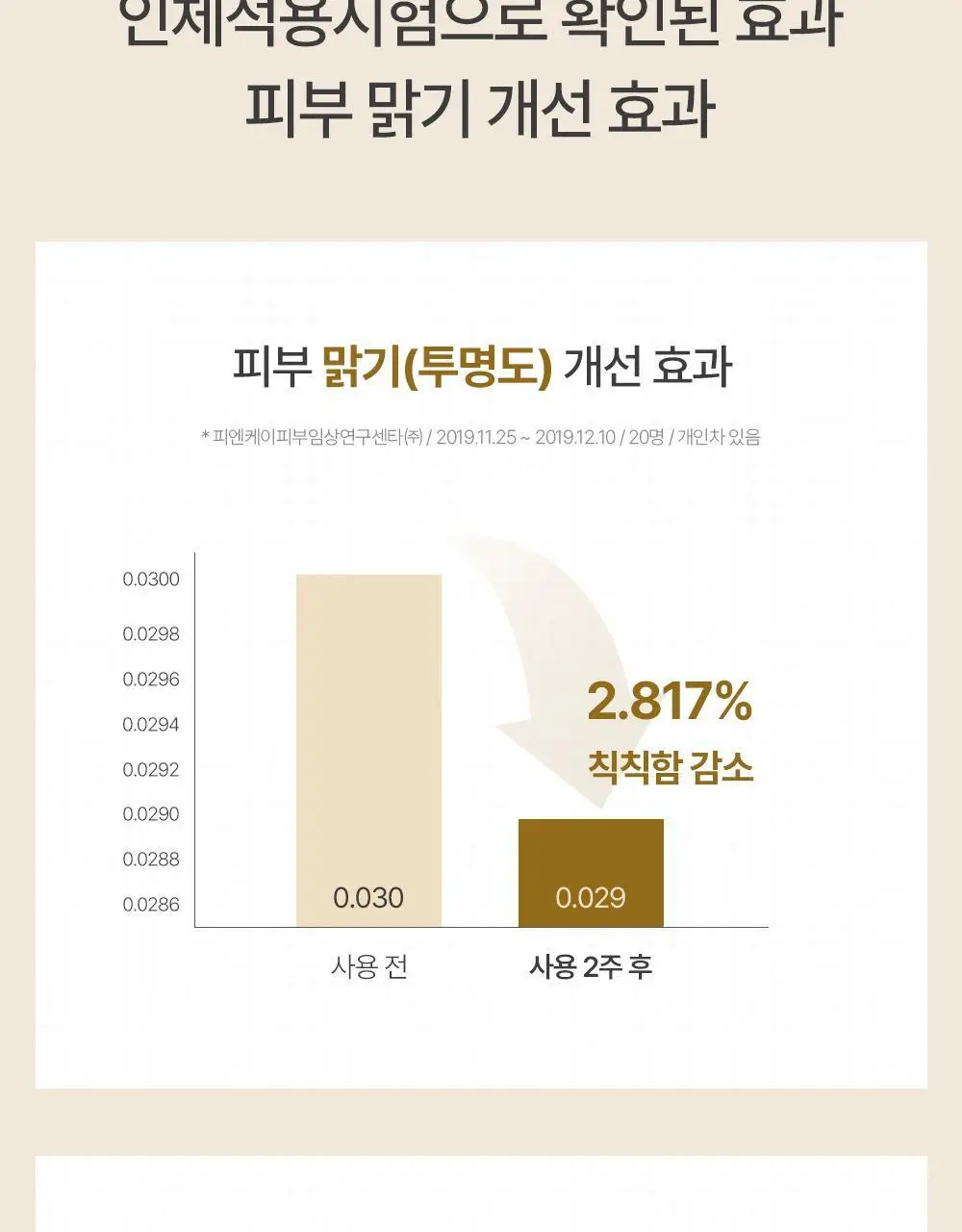 땡큐파머 강화교동쌀 맑음 젤안에 크림80ml 상세페이지 10
