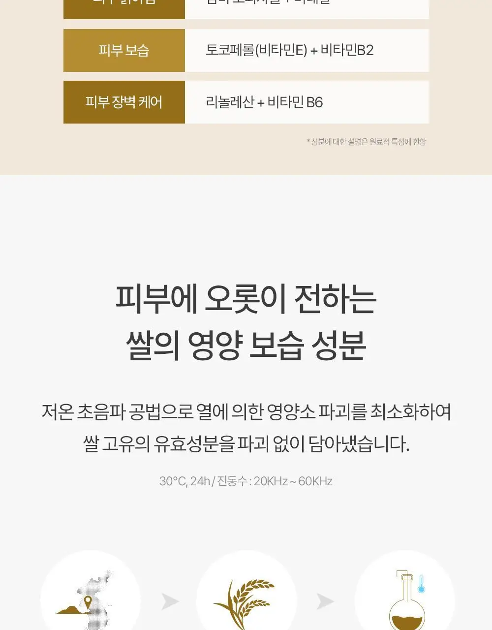 땡큐파머 강화교동쌀 맑음 젤안에 크림80ml 상세페이지 16