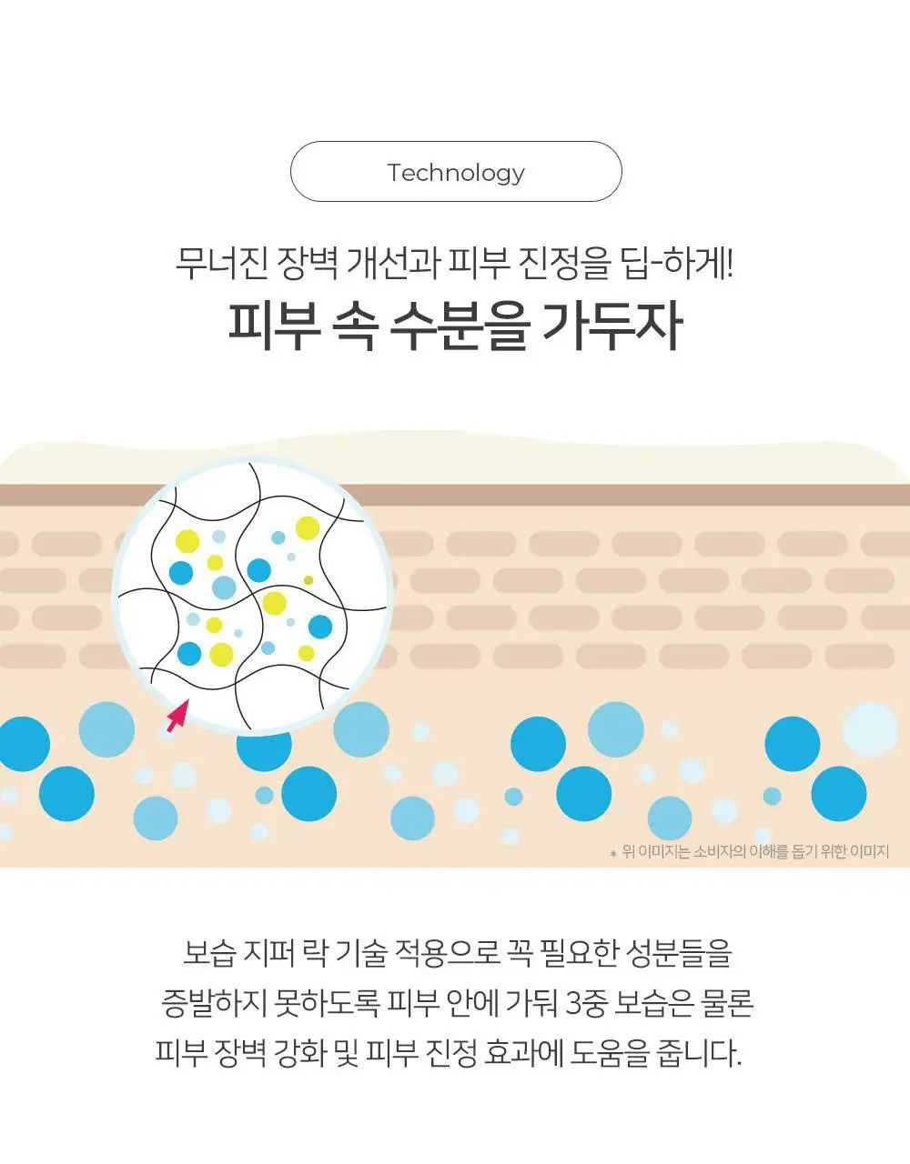 땡큐파머 트루워터 딥 모이스처크림 EX 80ml 상세페이지 12