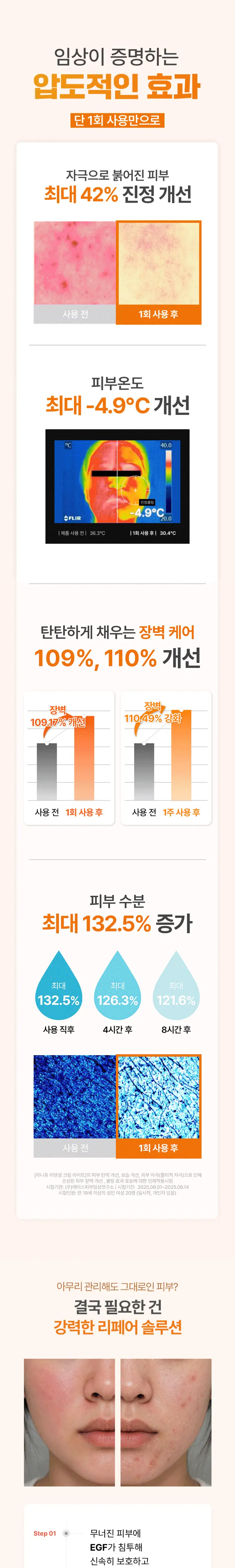 라니쥬 리텐셜 크림 라이트 80ml 상세페이지 8