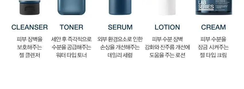 랩시리즈 데일리 레스큐 에너자이징 젤크림 50ml 상세페이지 11