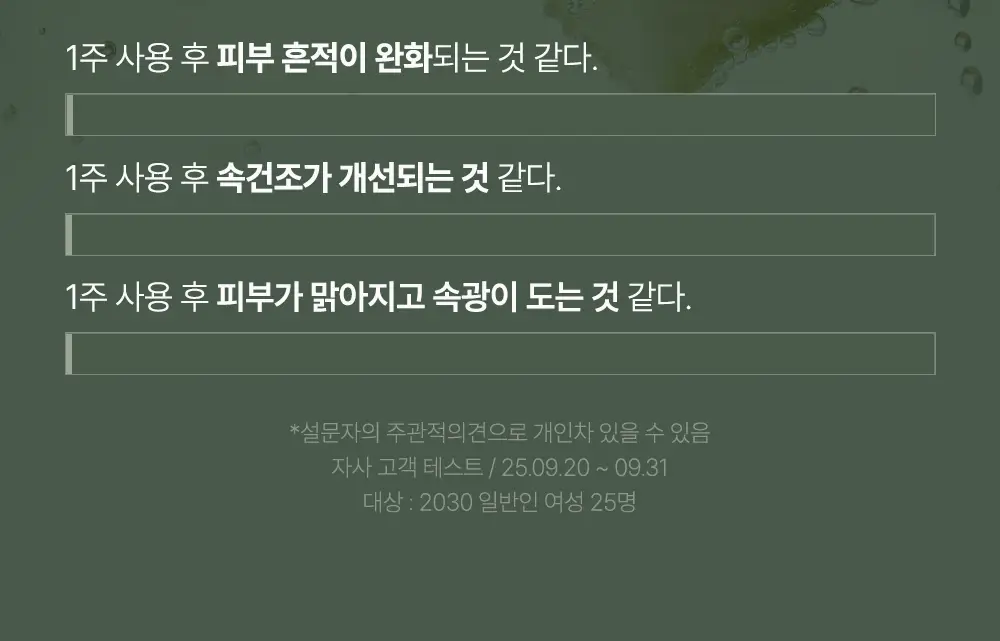 러븀 그린 시트러스 비타민 씨 젤 크림 플러스 50ml 상세페이지 4