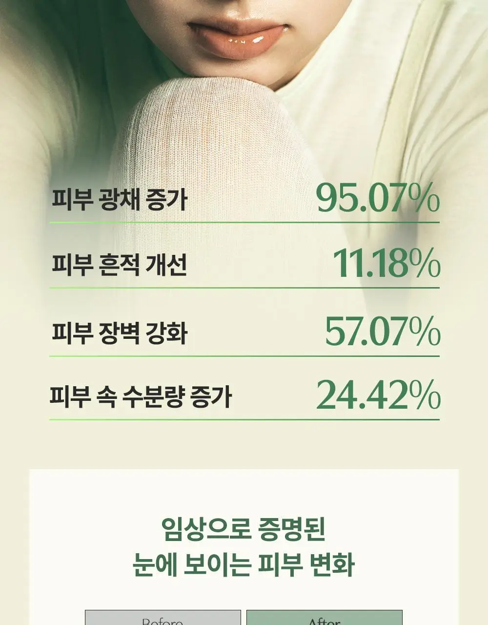 러븀 그린 시트러스 비타민 씨 젤 크림 플러스 50ml 상세페이지 7