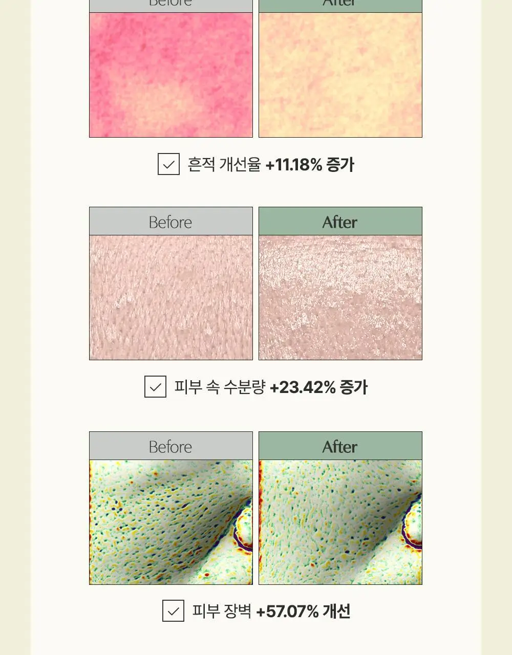 러븀 그린 시트러스 비타민 씨 젤 크림 플러스 50ml 상세페이지 8
