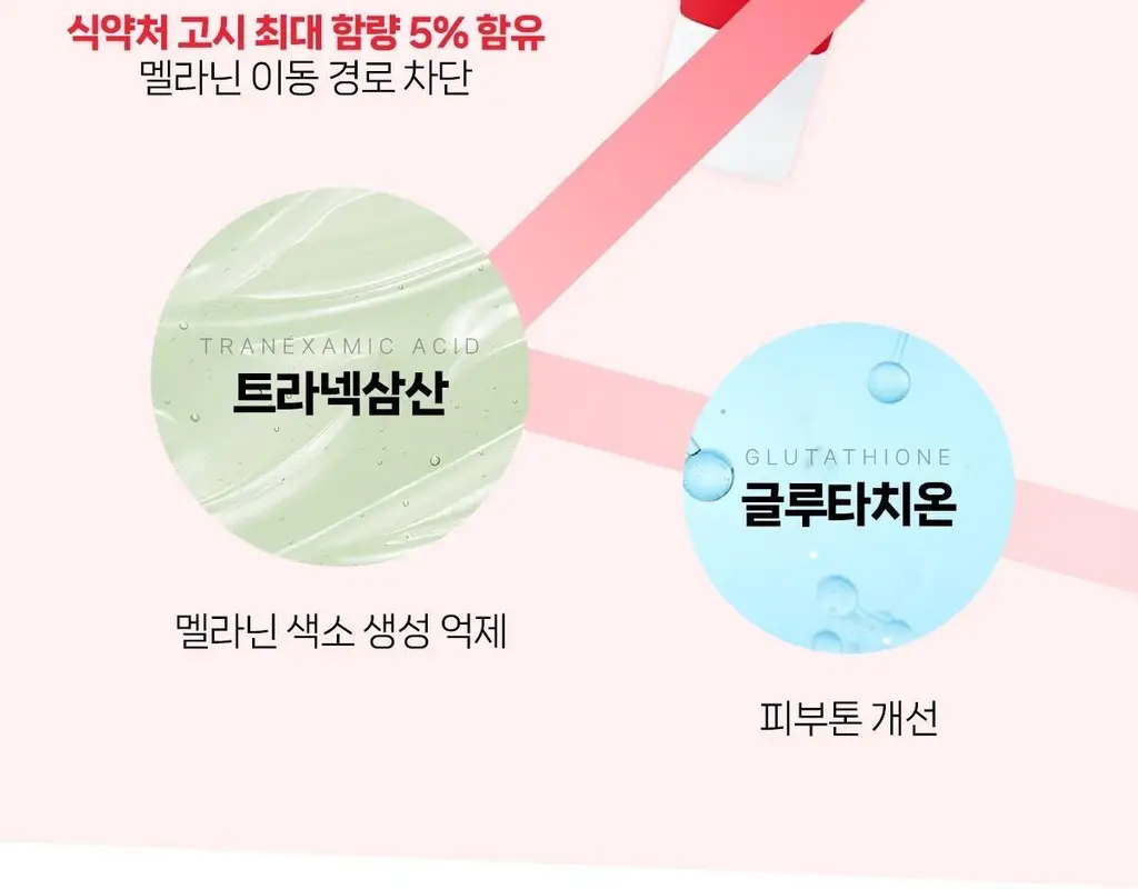 메디올가 브라이트닝 크림 플러스 1+1 기획(30ml+30ml) 상세페이지 10