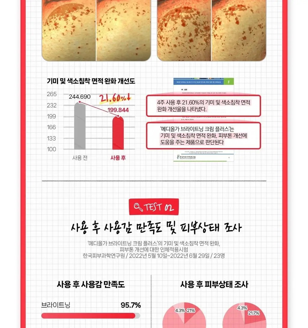메디올가 브라이트닝 크림 플러스 1+1 기획(30ml+30ml) 상세페이지 12