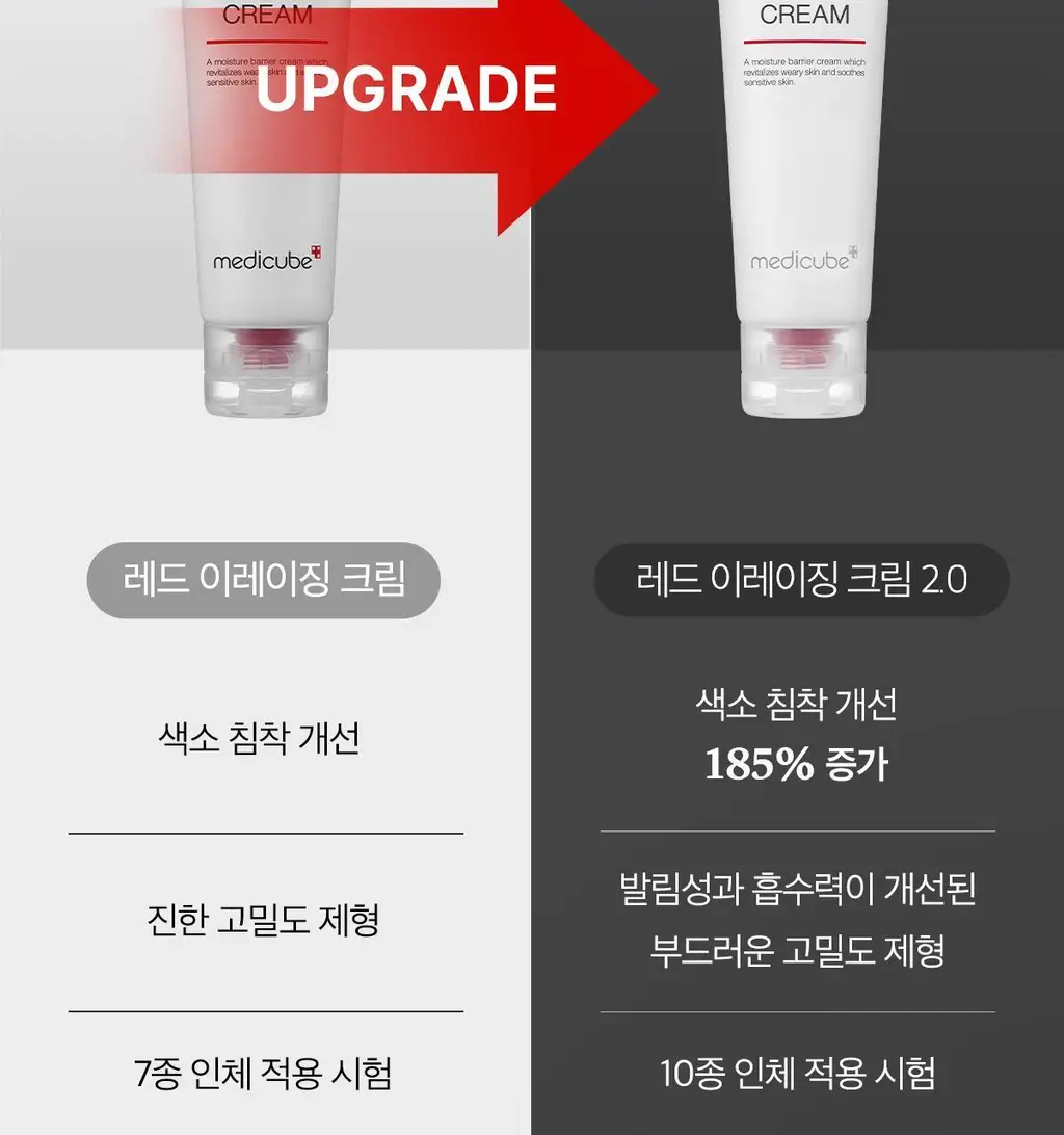 메디큐브 레드 이레이징 크림 2.0 50ml 상세페이지 2