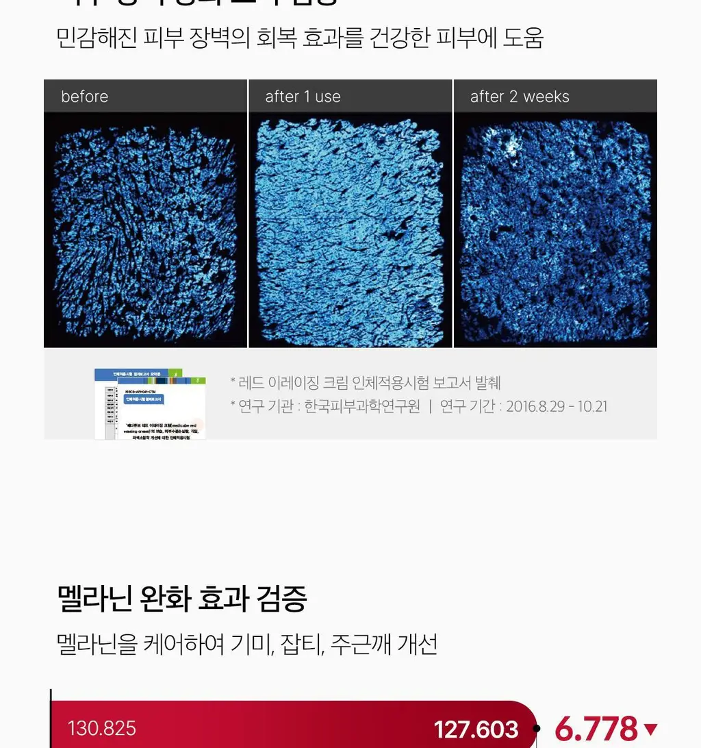 메디큐브 레드 이레이징 크림 2.0 50ml 상세페이지 14
