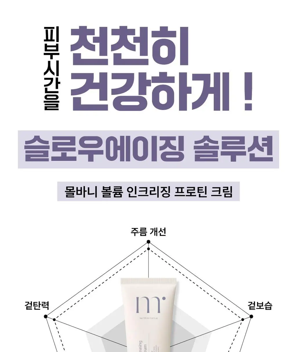 몰바니 볼륨 인크리징 프로틴 크림 100ml 상세페이지 15