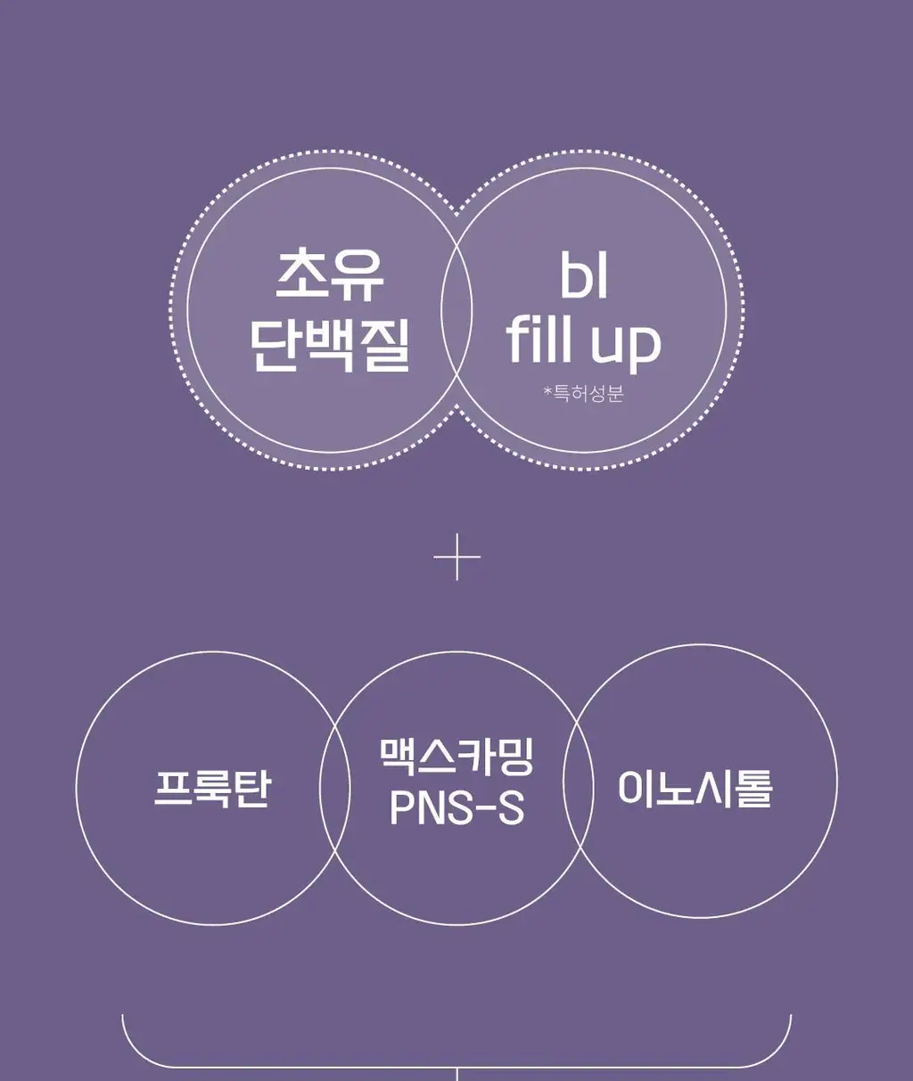 몰바니 볼륨 인크리징 프로틴 크림 100ml 상세페이지 32