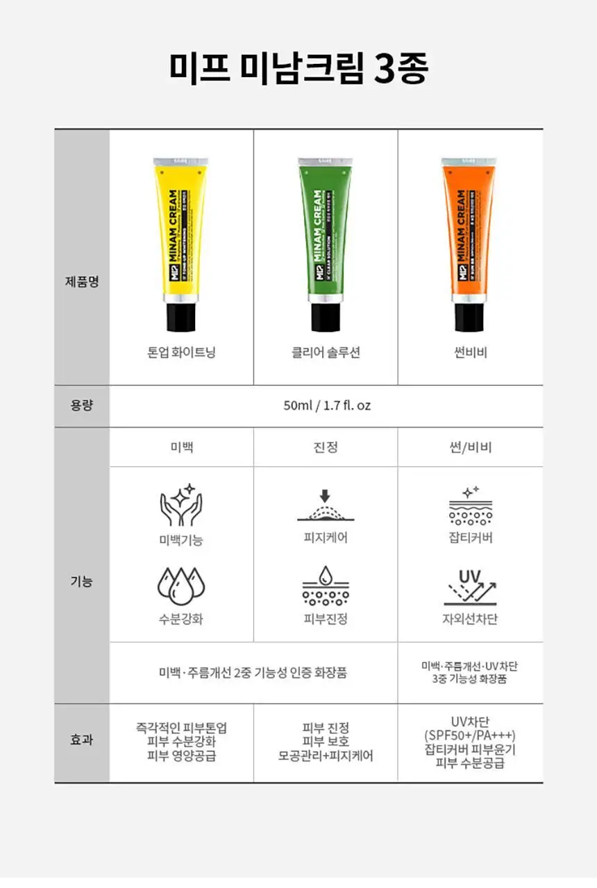 미프 미남크림 톤업화이트닝 50ml 상세페이지 14