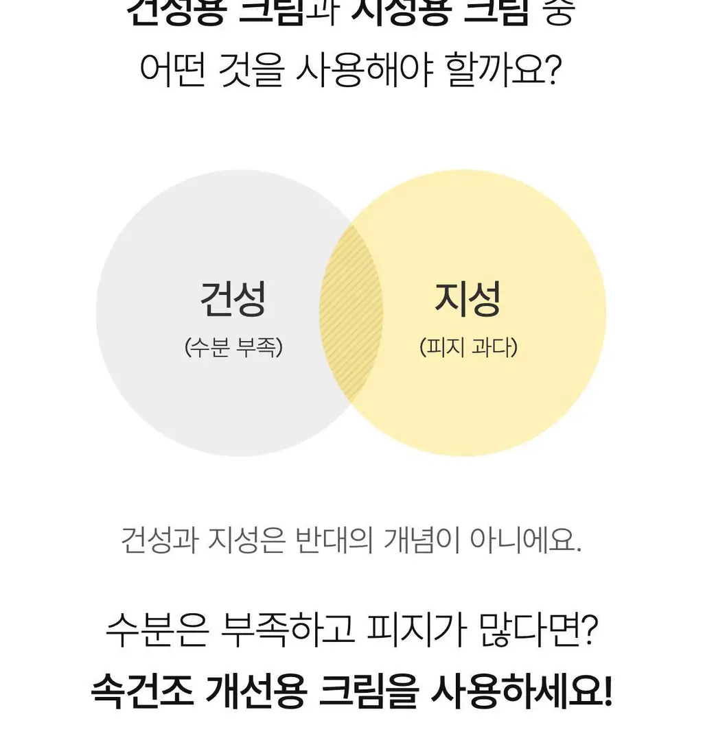 바이오던스 스킨 글로우 에센스 크림 50ml 상세페이지 3