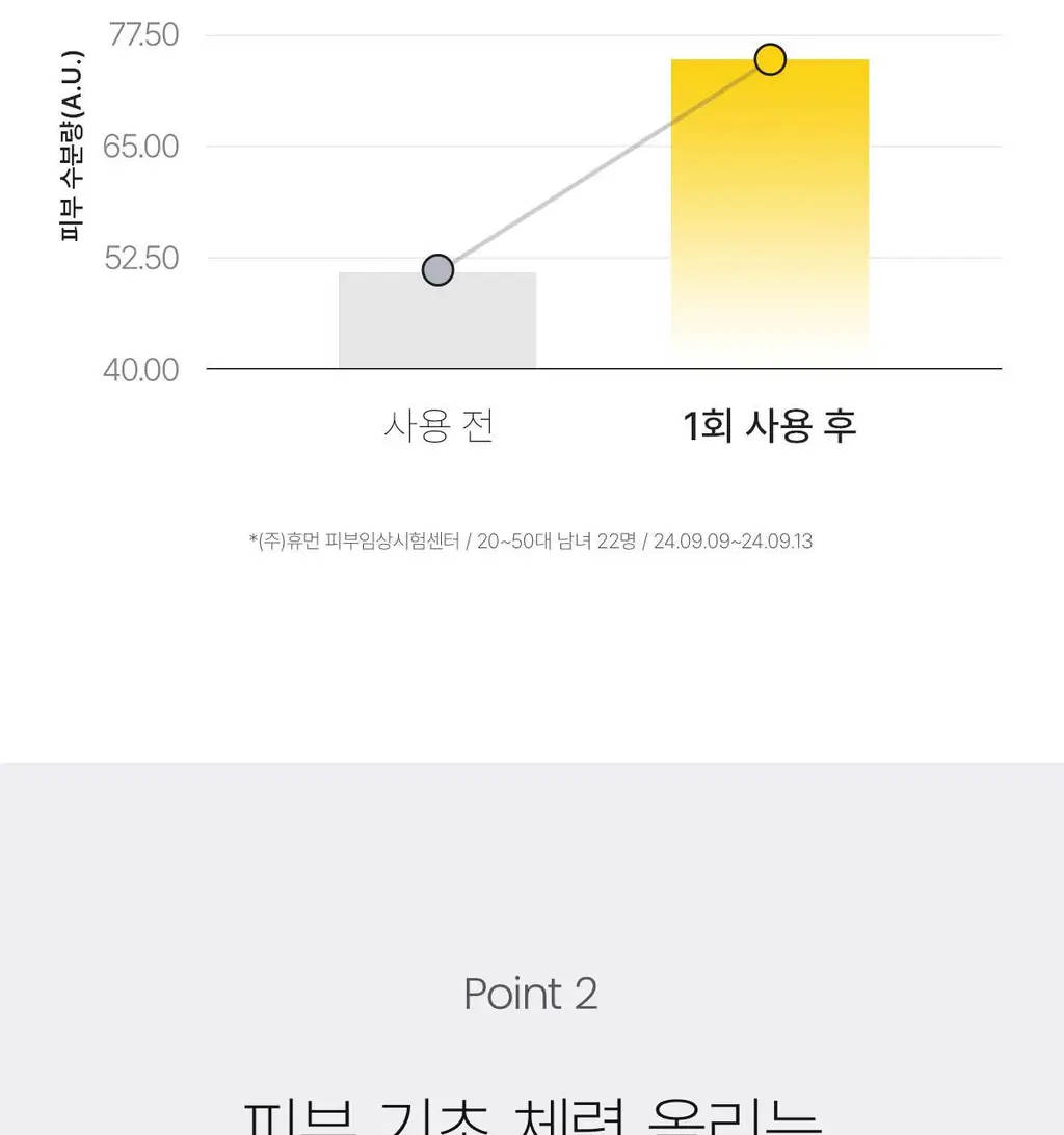 바이오던스 스킨 글로우 에센스 크림 50ml 상세페이지 11
