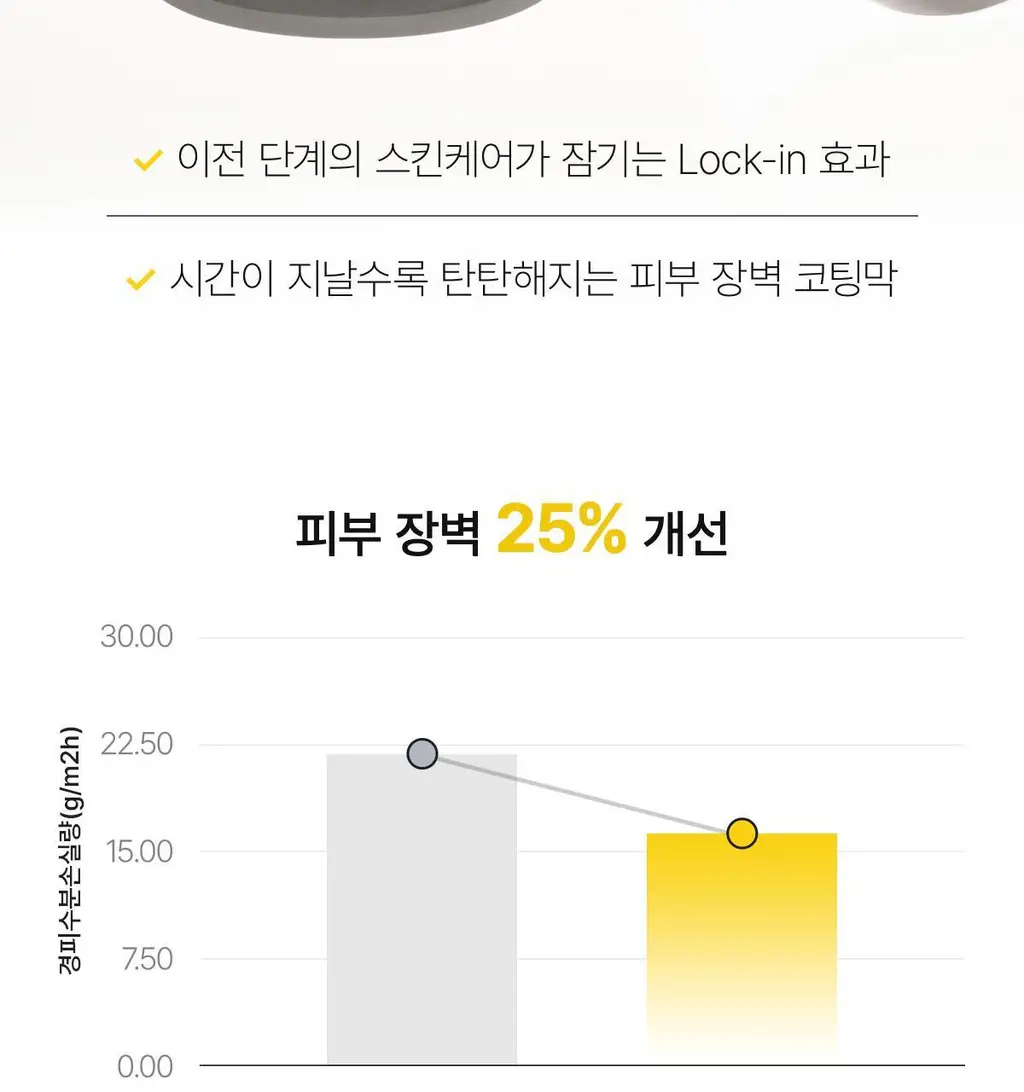 바이오던스 스킨 글로우 에센스 크림 50ml 상세페이지 15